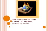 Factors Affecting Climate Change