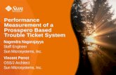 Performance Measurement of a Prosspero Based Trouble Ticket System