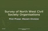 Survey of North West Civil Society Organisations