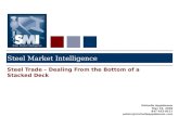 Steel Market Intelligence