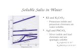 Soluble Salts in Water
