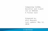 Comparing CalRdy, QuickCal and 2-port cal on N9923A  A filter test Prepared by: Afsi Moaveni