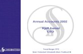 Annual Accounts 2002   Kjell Aamot CEO