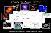 VHE   - ray physics overview