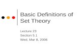 Basic Definitions of Set Theory