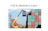 CH-4: Newton’s Laws