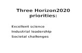 Three  Horizon2020  priorities: