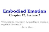 Embodied Emotion Chapter 12, Lecture  2