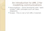 An introduction to UML 2 for modelling communications