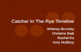 Catcher In The Rye Timeline