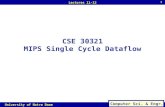 CSE 30321 MIPS Single Cycle Dataflow