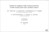 Airborne Doppler lidar measurements  of the ocean and river surface return