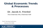 Global Economic Trends & Processes