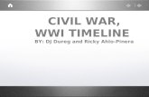 CIVIL WAR, WWI TIMELINE  BY: DJ Dureg and Ricky Ahlo-Pinera