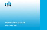 internet facts 2011-04