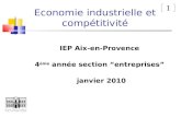 Economie industrielle et compétitivité