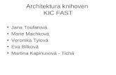 Architektura knihoven  KIC FAST