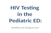 HIV Testing  in  t he  Pediatric ED: