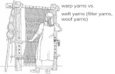 warp yarns vs.  weft yarns (filler yarns, woof yarns)