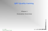 QRT Quality training
