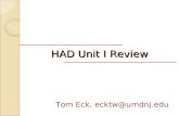 HAD Unit I Review