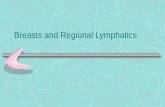 Breasts and Regional Lymphatics