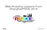 Web Analytics Lessons From ShanghaiPRIDE  2014