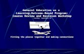 General Education as a  Learning-Outcome-Based Program: Course Review and Revision Workshop