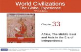 Africa, The Middle East and Asia in the Era of Independence