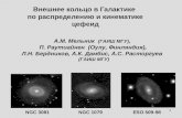 Внешнее кольцо в Галактике  по распределению и кинематике цефеид