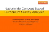 Nationwide Concept Based Curriculum Survey Analysis