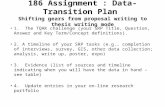 186 Assignment : Data-Transition Plan  Shifting gears from proposal writing to thesis writing mode