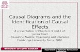 Causal Diagrams and the Identification of Causal Effects