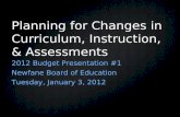 Planning for Changes in Curriculum, Instruction, & Assessments