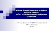 Elliptic flow of electrons from heavy flavor decays  in√s NN  = 200 GeV Au+Au collisions @ PHENIX