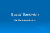 Busta’ Sandwich