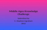 Middle Ages Knowledge Challenge