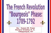 The French Revolution "Bourgeois" Phase: 1789-1792