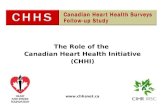 The Role of the  Canadian Heart Health Initiative (CHHI) chhsnet