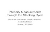 Intensity Measurements through the Stacking Cycle