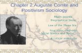 Chapter 2:Auguste Comte and Positivism Sociology