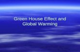 Green House Effect and Global Warming