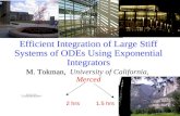 Efficient Integration of Large Stiff Systems of ODEs Using Exponential Integrators