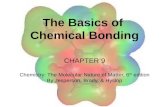 The Basics of  Chemical Bonding CHAPTER  9