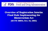 Overview of Registration Interim Final Rule Implementing the Bioterrorism Act