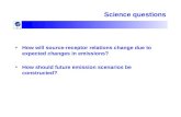 Science questions