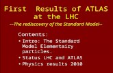 First  Results of ATLAS at the LHC -- The rediscovery of the Standard Model--