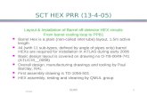 SCT HEX PRR (13-4-05)