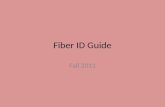 Fiber ID Guide