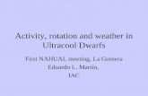 Activity, rotation and weather in Ultracool Dwarfs